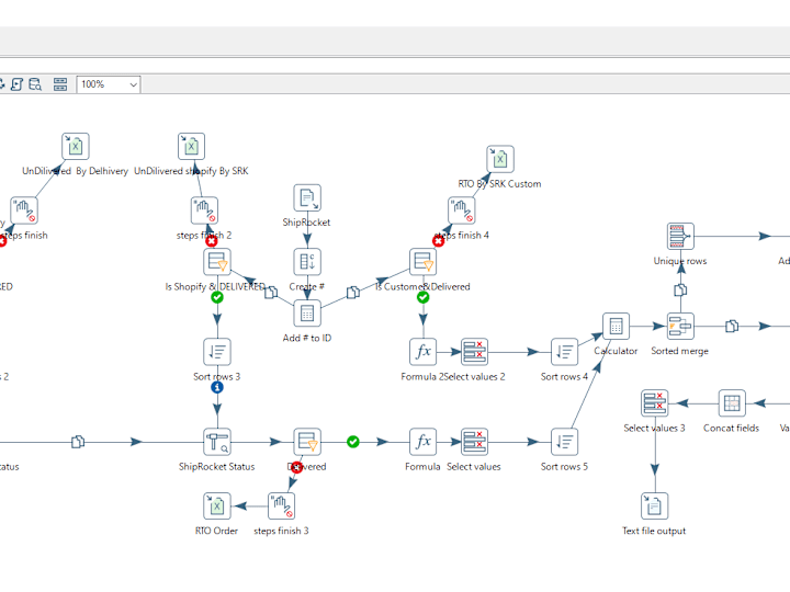 Cover image for Excel Order Management Automation