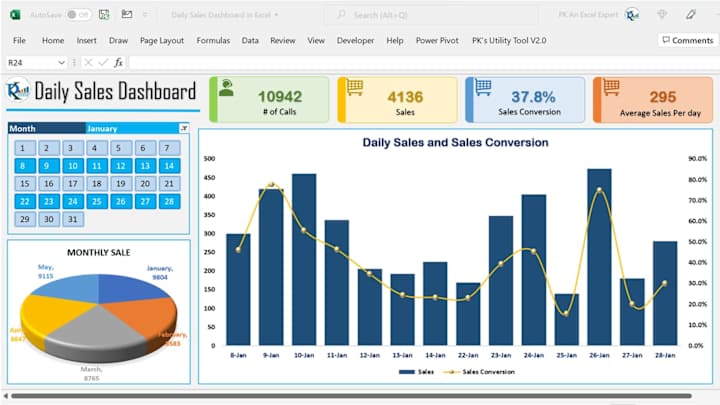 Cover image for Design Dashboard Projects