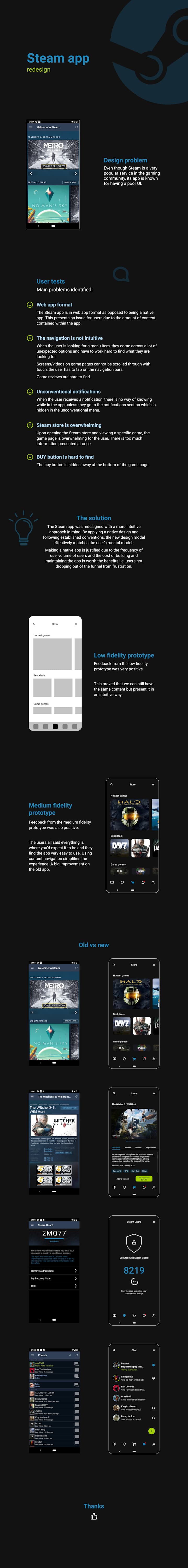 Cover image for Steam mobile app redesign