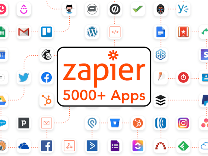Cover image for Zapier Powered Automation