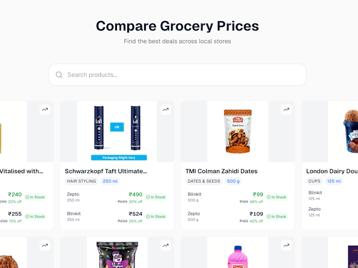 Cover image for Grocery Price Comparison Web App