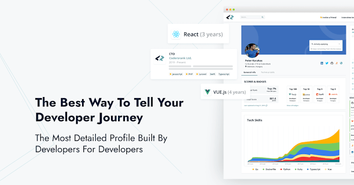 Cover image for The Ultimate Developer Profile - CodersRank