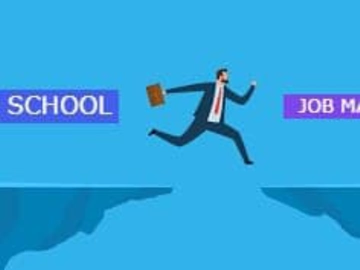 Cover image for Employability: Bridging the Skills Gap Between University Educat