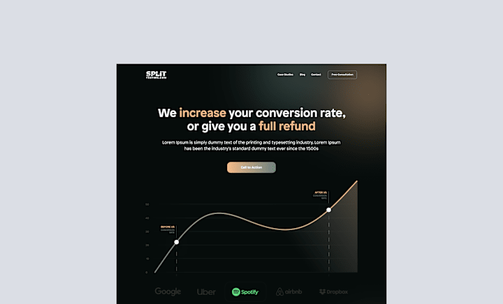 Cover image for Split Testing | True conversion rate optimization