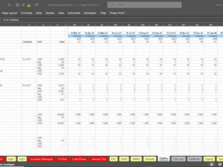 Cover image for Elevate Financial Insights: Expert Financial Modelling Services