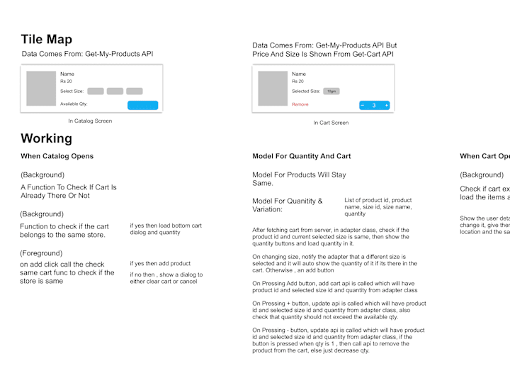 Cover image for Marketapp Ecommerce multivendor App