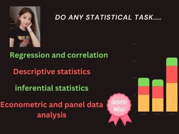 Cover image for Regression Data Analysis, Anova, Time series, Corrrelational