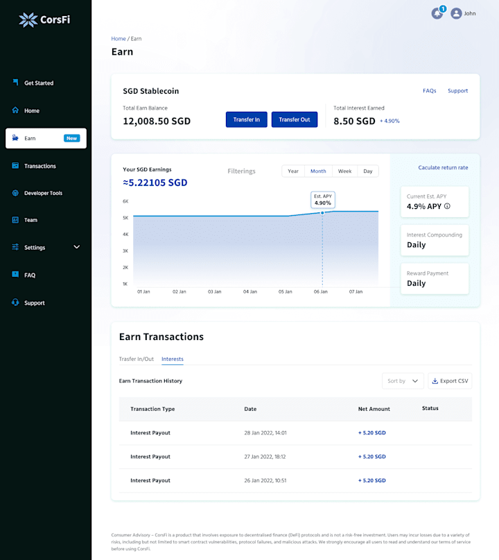 Cover image for A Finance Crypto website Dashboard