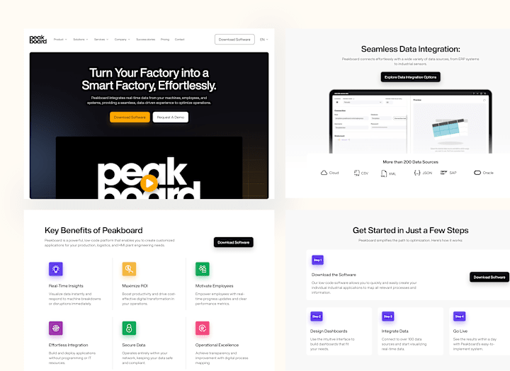 Cover image for Peakboard Website Redesign