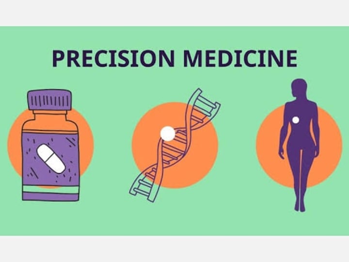 Cover image for Precision Medicine -A Customized Healthcare For Future Treatment