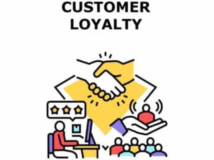 Cover image for Customer Loyalty Insights