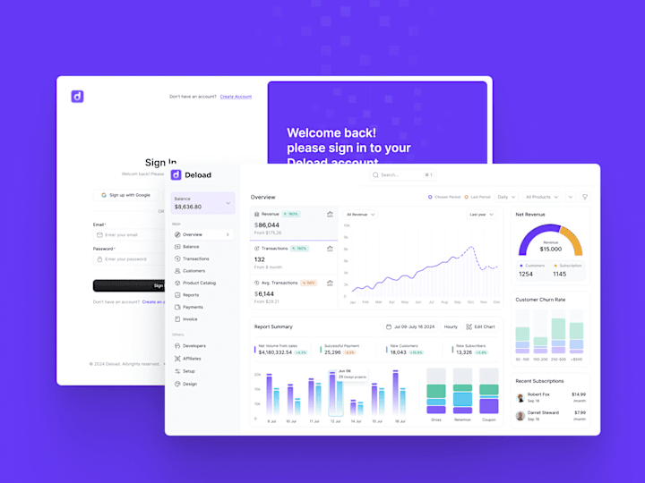 Cover image for Deload • Simplifying SaaS Finance Management