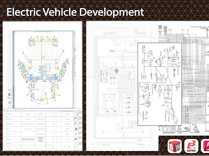 Cover image for Electric Vehicle development