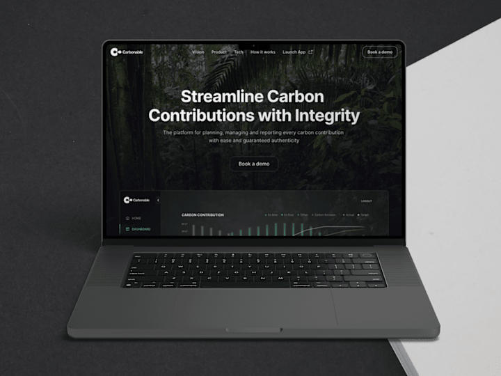 Cover image for Carbonable Framer Website Design & Development