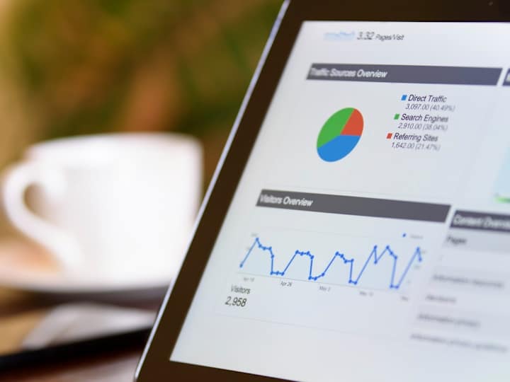 Cover image for Online/ E-Commerce Sales 