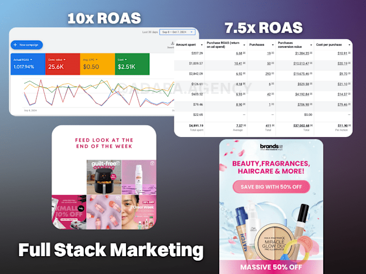 Cover image for Full Stack Marketing 