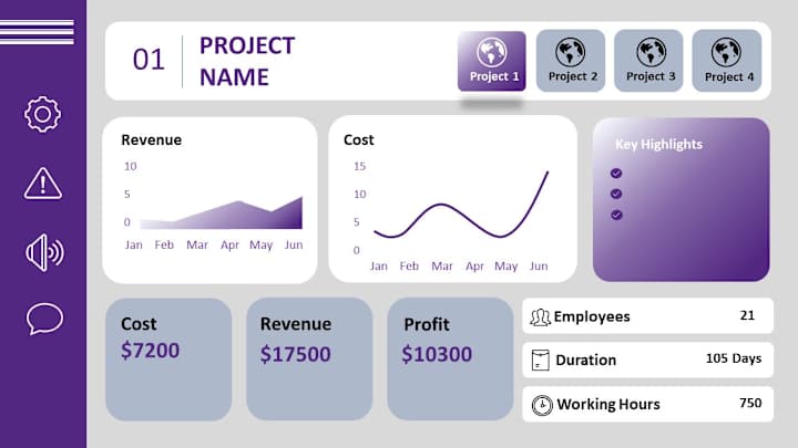 Cover image for Dashboards