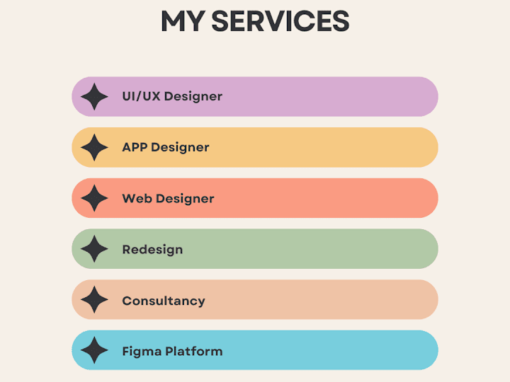 Cover image for UI/UX Design Services