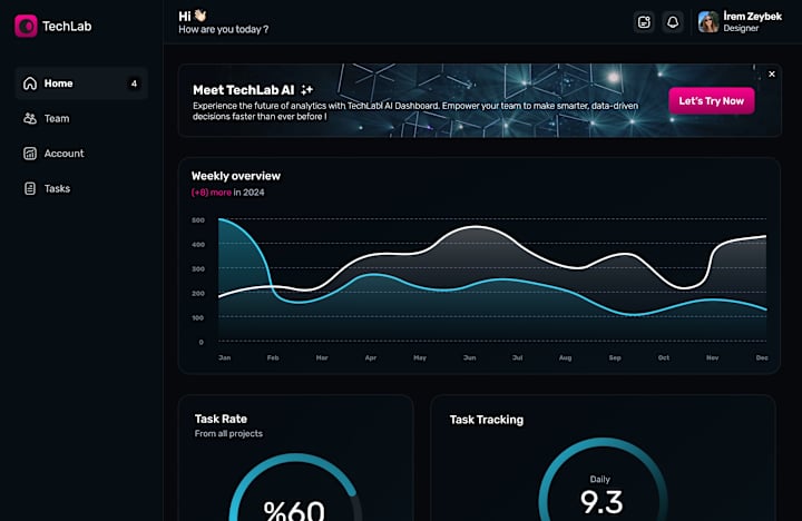 Cover image for Task Managament