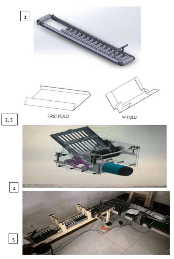 Cover image for Design & Fabrication of a 40% efficient Paper Bag Machine