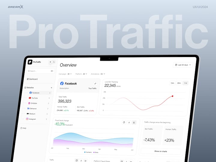 Cover image for Bot Detection Platform - ProTraffic