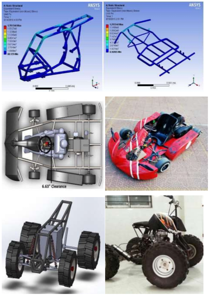 Cover image for Design and manufacturing - GoKart & ATV -ISNEE