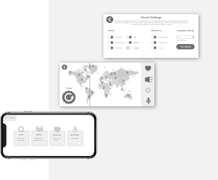 Cover image for Creating User Flow that regards 2 different user groups