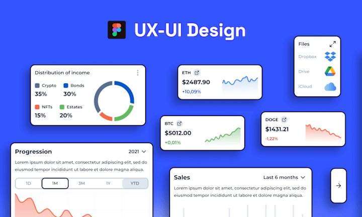 Cover image for UX-UI Design