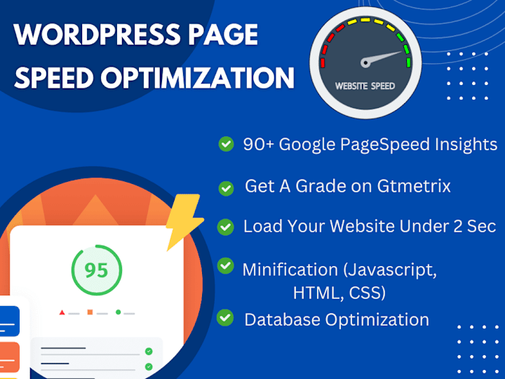 Cover image for WordPress Website Speed Optimization | Page Speed Optimization