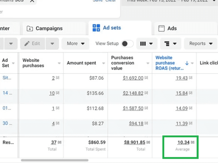Cover image for Increasing eCommerce Sales  through Facebook and Instagram Ads
