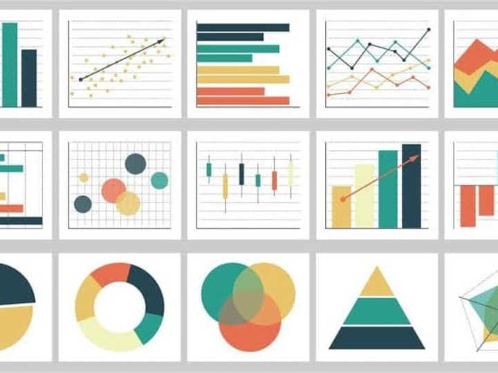 Cover image for Data viz:  Insight at a glance through Dynamic Visualization