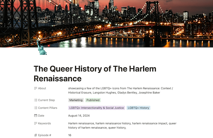 Cover image for Podcast Production: The Queer History of the Harlem Renaissance
