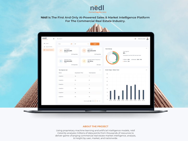 Cover image for nëdl UX/UI Web Application Design