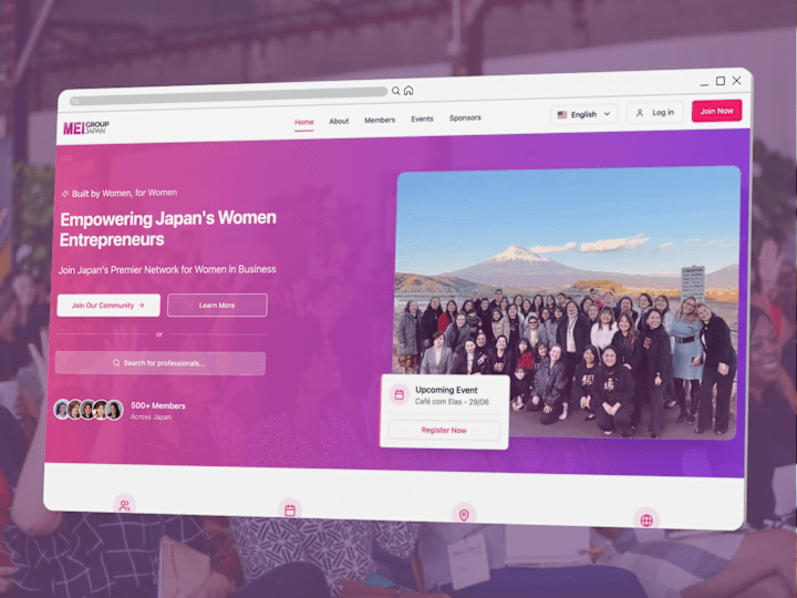 Cover image for MEI Group Web Platform Development