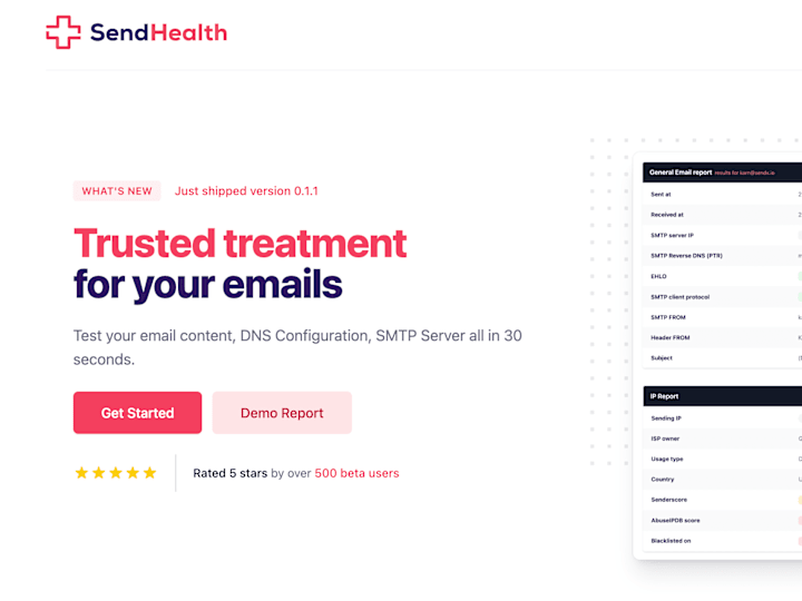 Cover image for SendHealth | Trusted treatment for your emails.