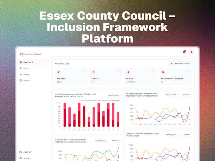 Cover image for Dashboard Design for Essex County Council