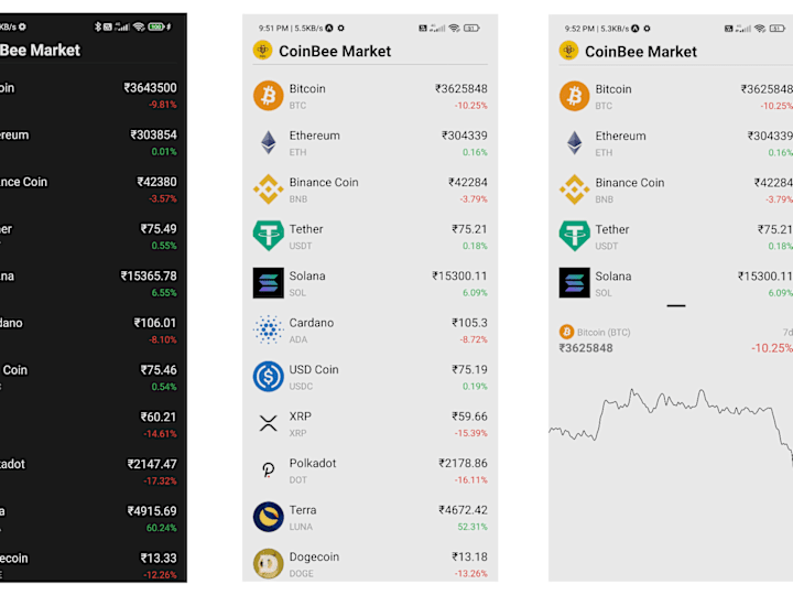 Cover image for CoinBee Android App.apk