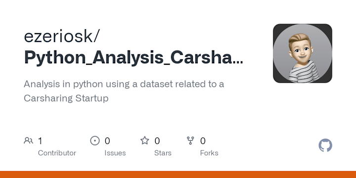Cover image for Carsharing Startup Pricing Analysis