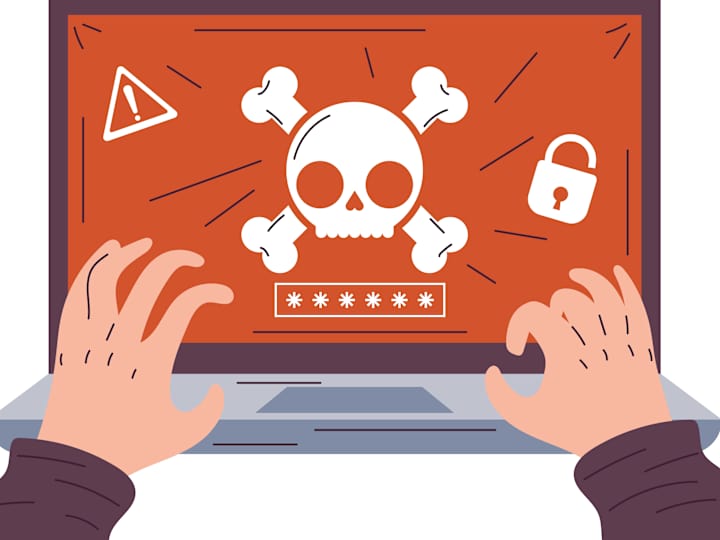Cover image for Attacking a file share web application
