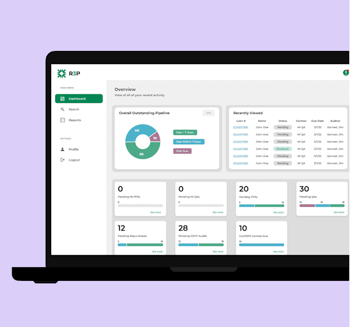 Cover image for A Loan Servicing Web-app