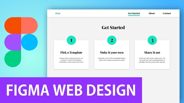 Cover image for Seamless Figma to Web Conversion