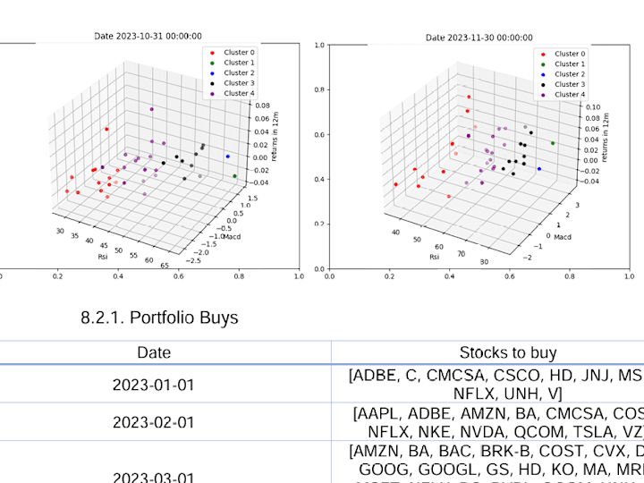 Cover image for Acomparative study of Neural Network Architectures 