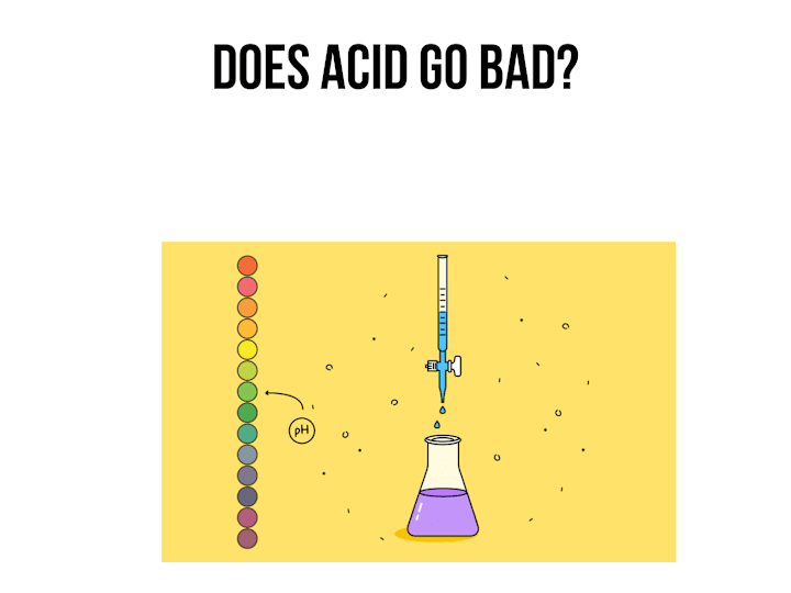 Cover image for Does acid go bad(Blog)