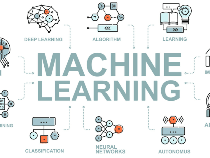 Cover image for Designing machine learning models