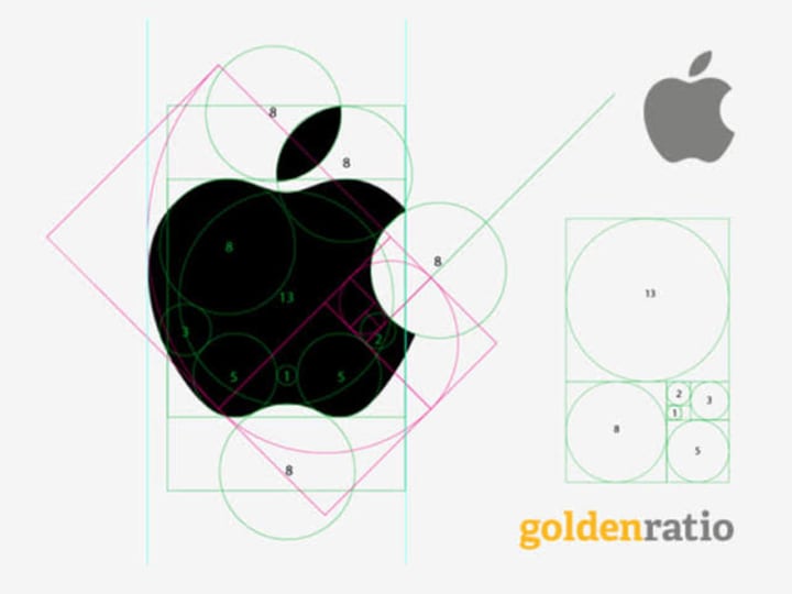 Cover image for Making logo with golden ratio 