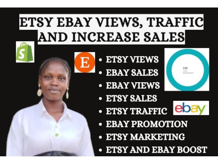 Cover image for Boost etsy shopify ebay promotion ebay views traffic for sales