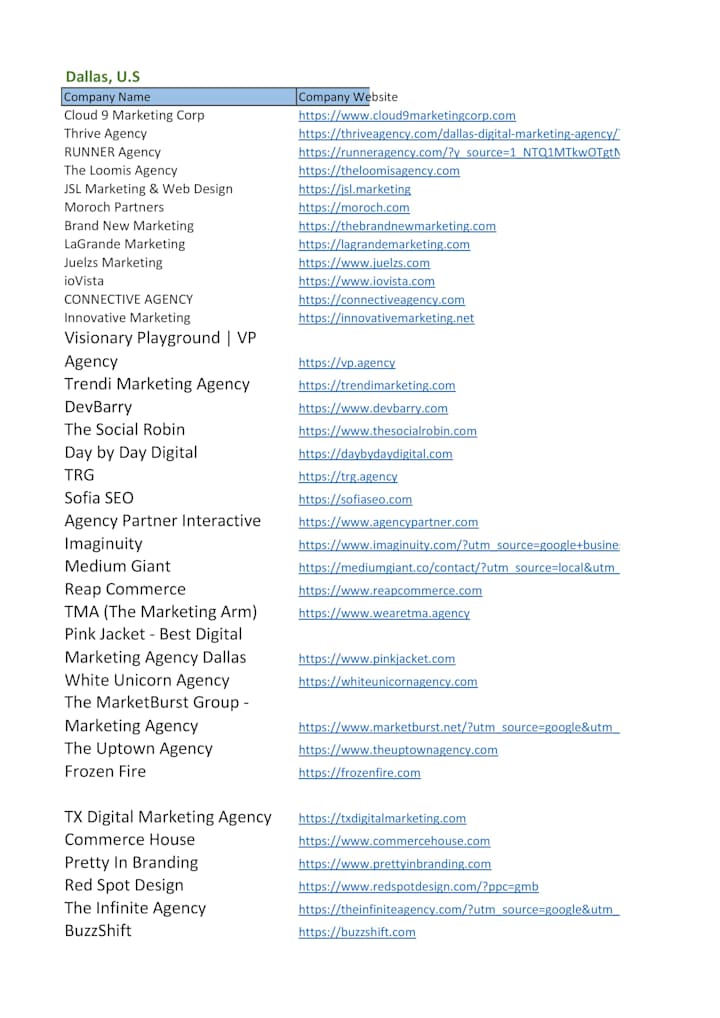Cover image for B2B lead generation