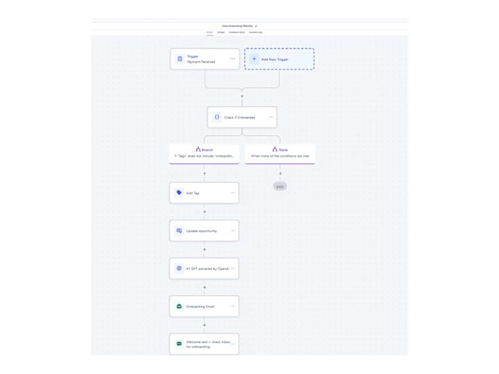 Cover image for AI-Powered Client Onboarding Automation in Go High Level