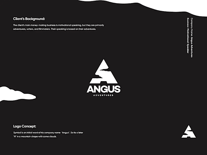 Cover image for Logo Designs