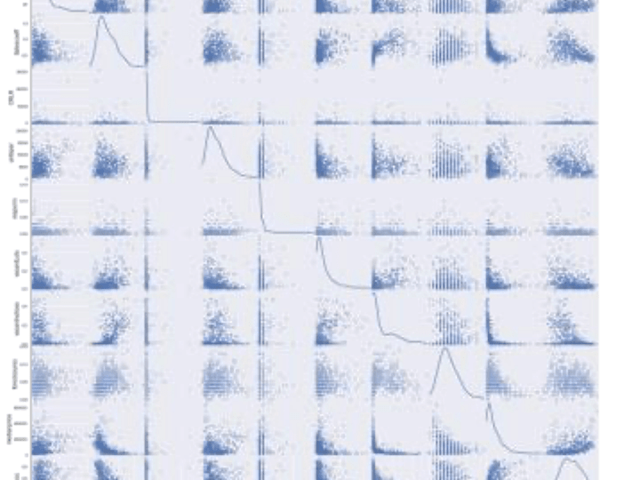 Cover image for Classification Algorithms for Identifying Neighborhood Typology